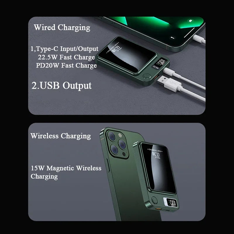 MazarineBee 2024 New 10000mAh Reliable Bank On-The-Go! Green 100000